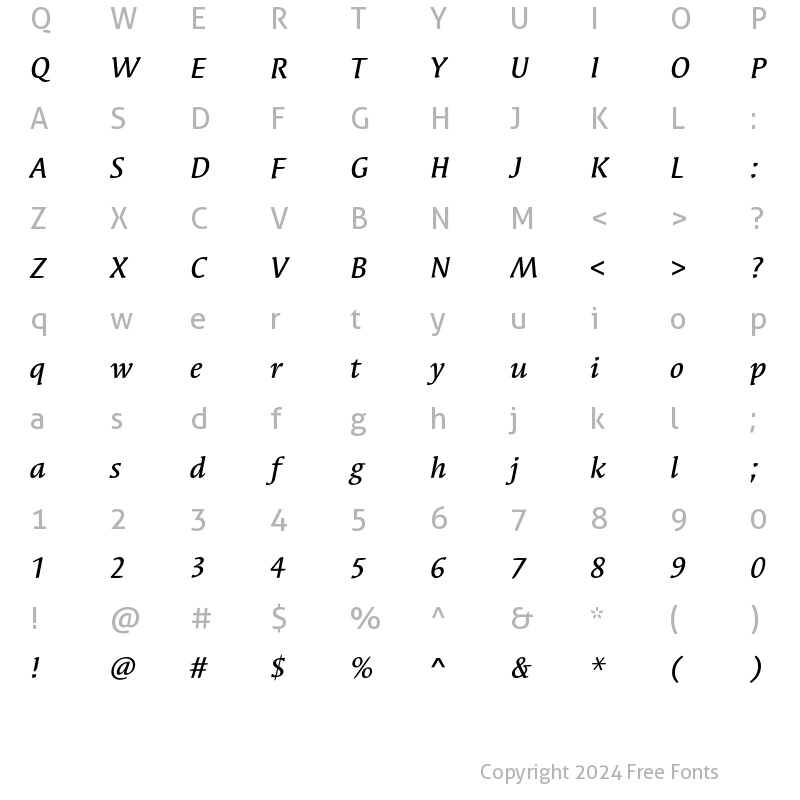 Character Map of SyndorEF-MediumItalic Regular