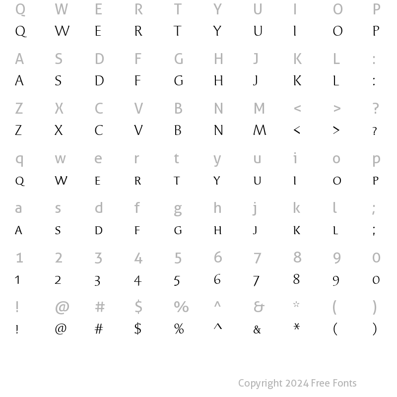 Character Map of SyndorSCITC-Book Book