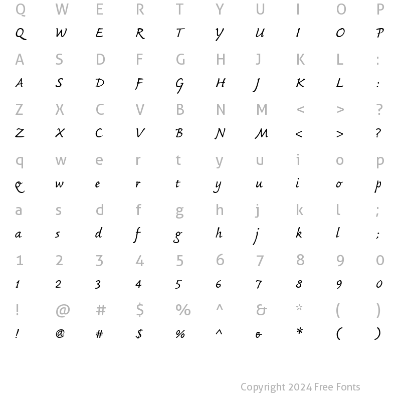 Character Map of Synthetica Bold