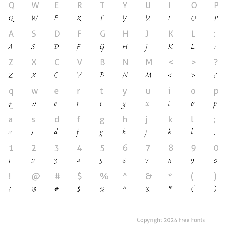 Character Map of Synthetica Std Regular