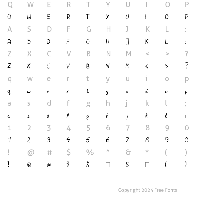 Character Map of Szarpany Regular