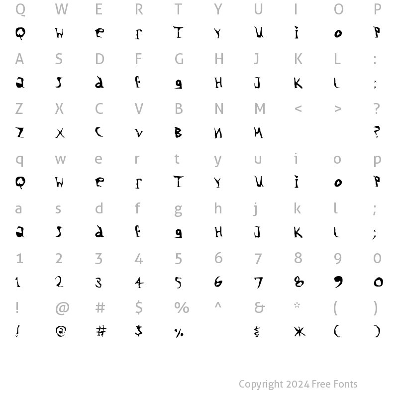 Character Map of T Bickle Regular