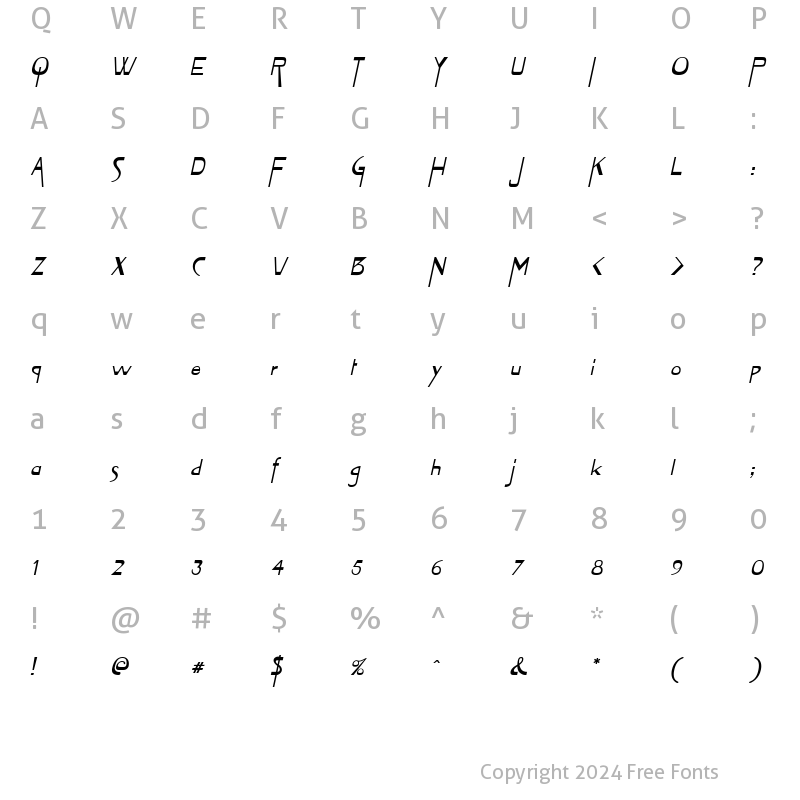 Character Map of Tablet Italic