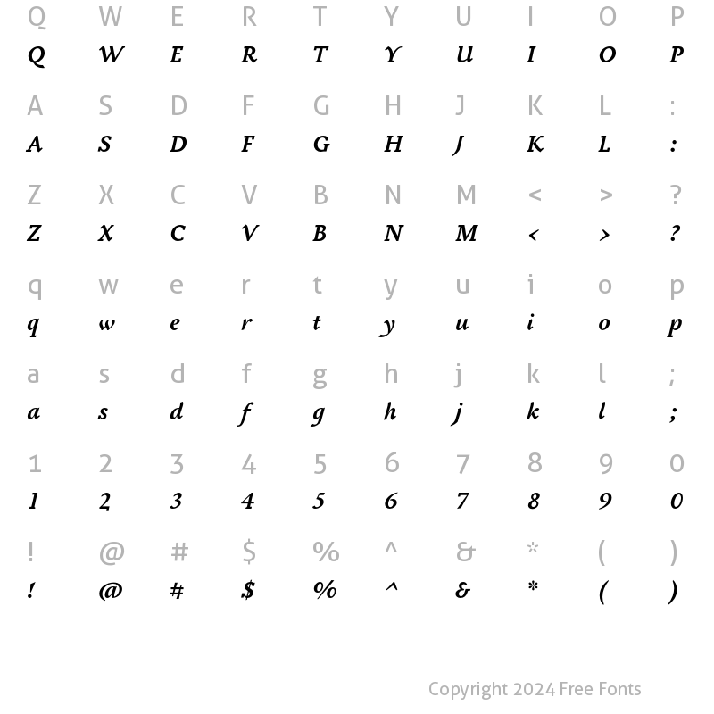 Character Map of Tactile ITC Std Bold Italic