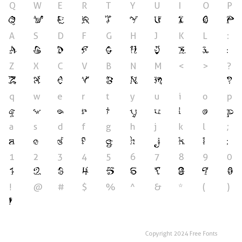 Character Map of Tagged Medium