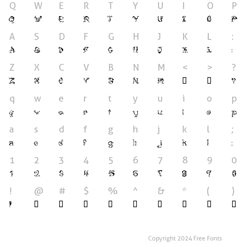 Character Map of Tagged Regular