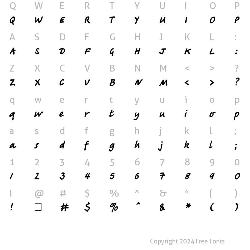 Character Map of TagirCTT Normal