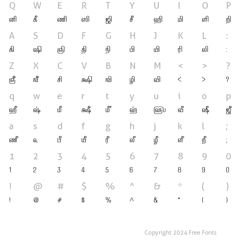 Character Map of TAM-Pattinathar Normal