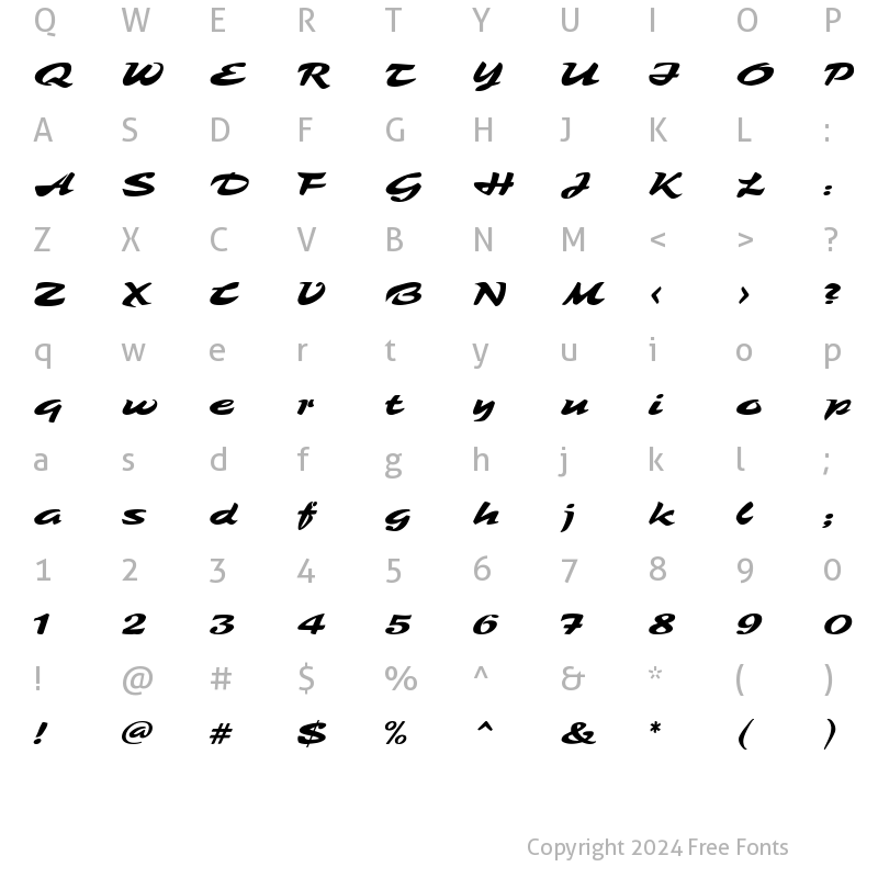 Character Map of Tambo Script