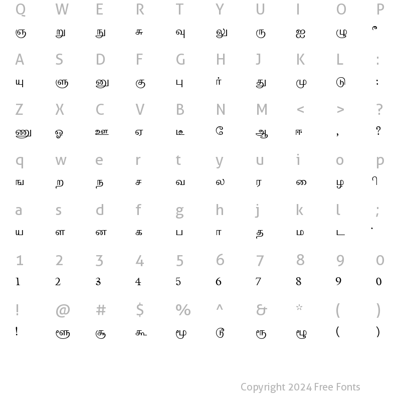 Character Map of Tamilweb PlainBeta