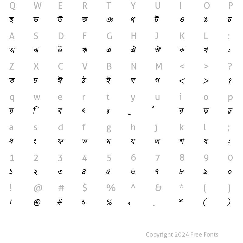 Character Map of TangonMJ Bold Italic