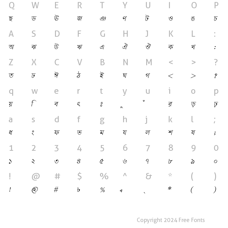 Character Map of TangonMJ Italic