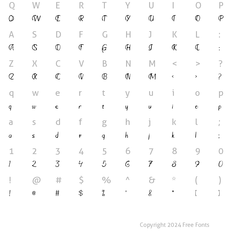 Character Map of Taroeng Regular