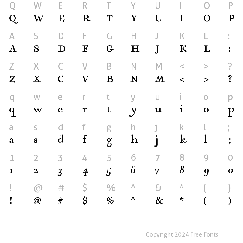 Character Map of Tartaria Regular