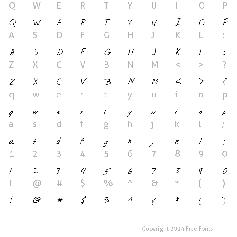 Character Map of TaylorsHand Regular