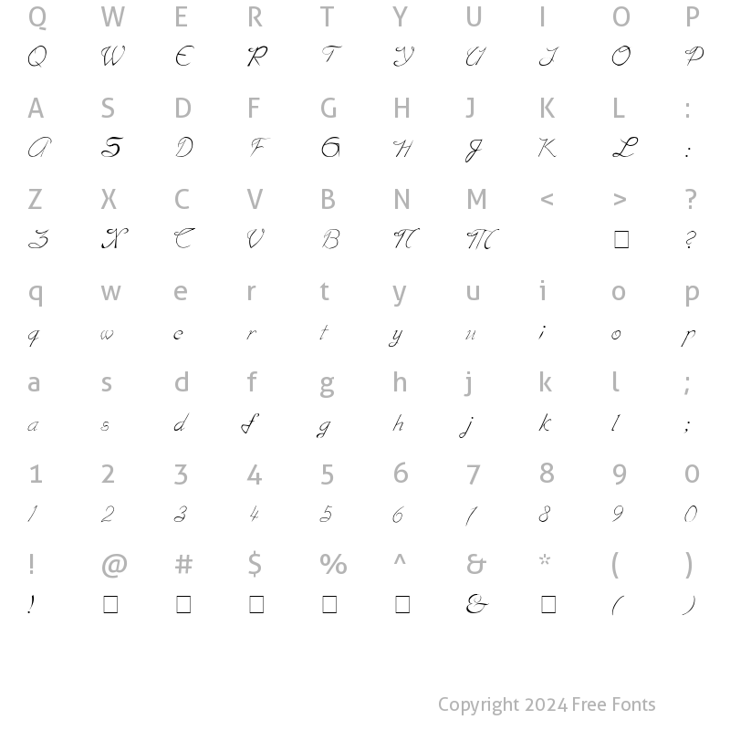 Character Map of TBF Rough Script Rough Script