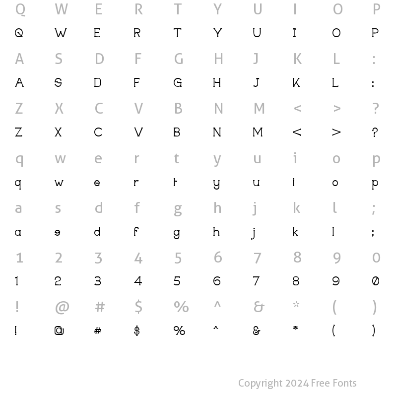 Character Map of Technically Insane Regular