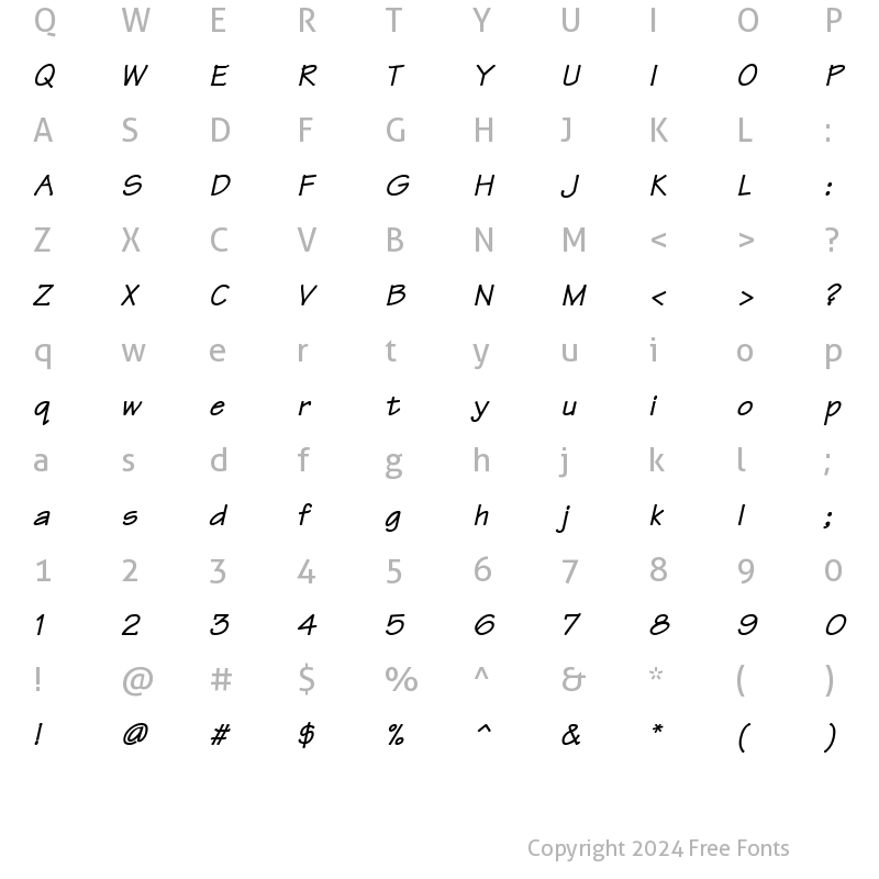 Character Map of Techno BoldItalic