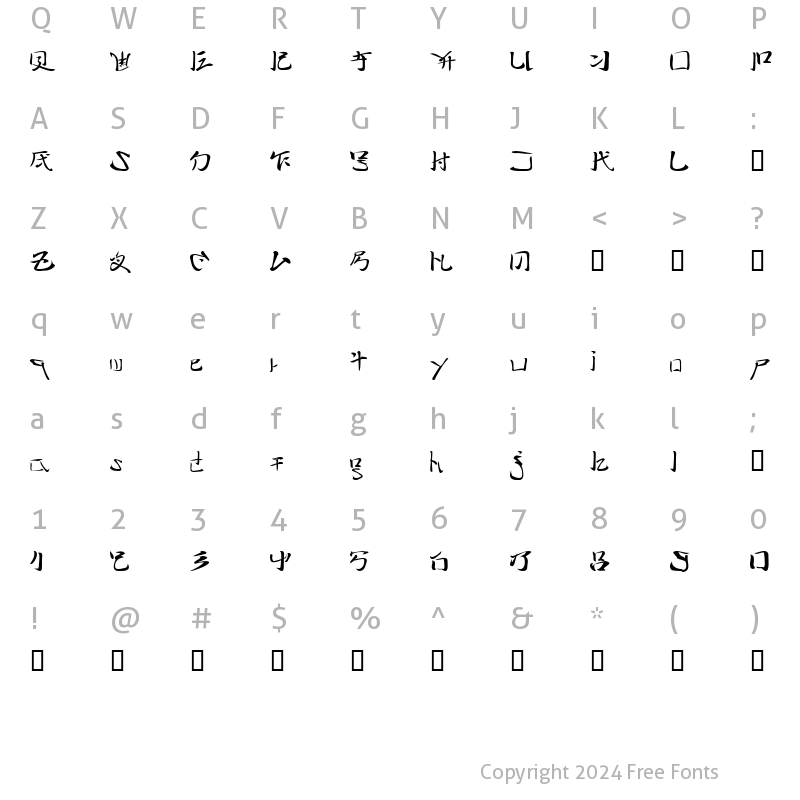 Character Map of TechnoBrush Regular