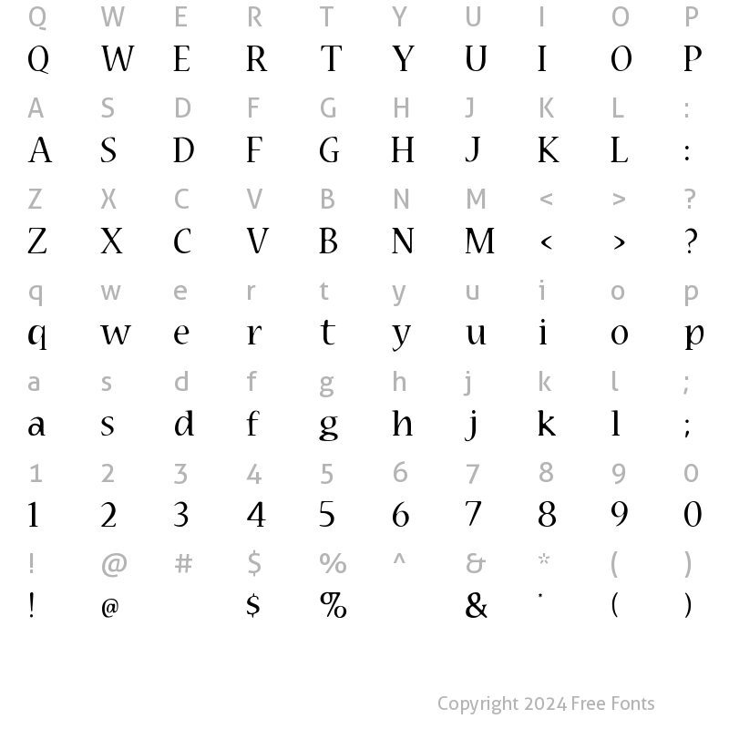 Character Map of Technomage Regular