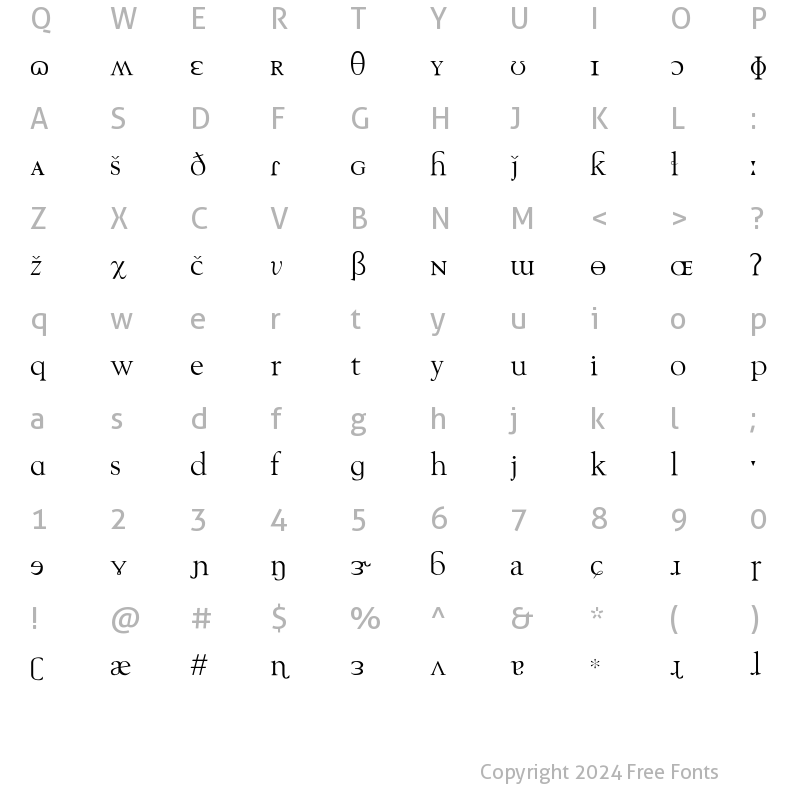 Character Map of TechPhonetic Regular