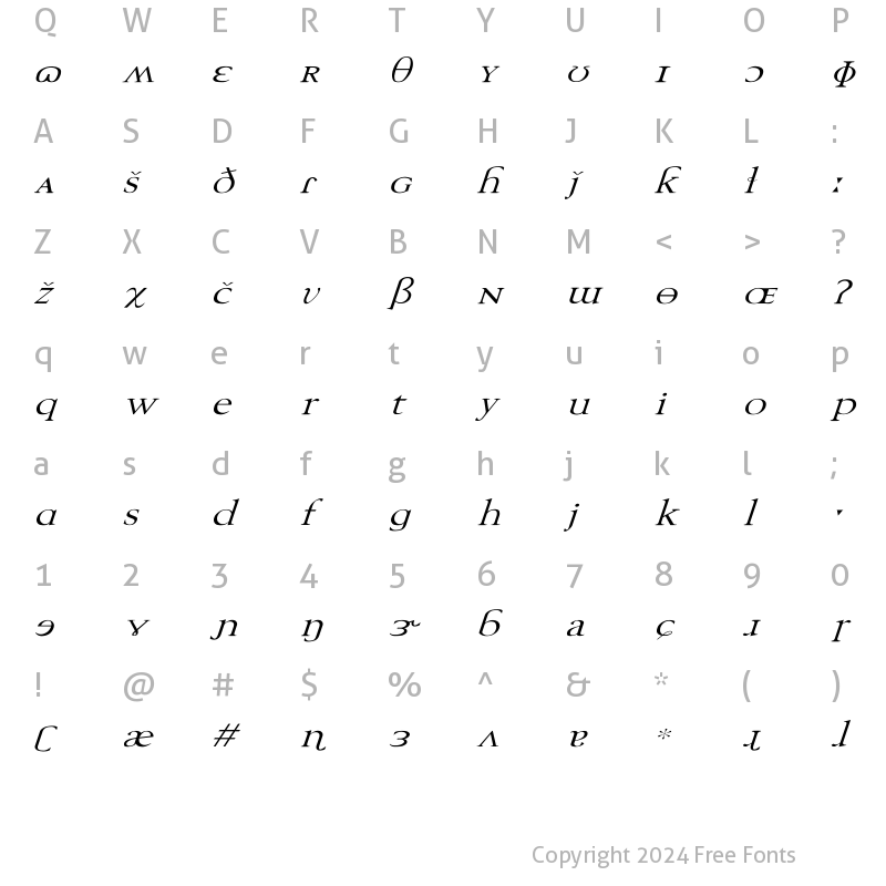 Character Map of TechPhonetic Wd italic Italic