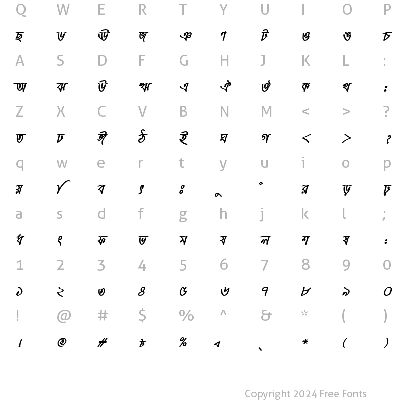 Character Map of TeeshtaMJ Bold Italic