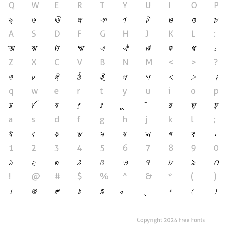 Character Map of TeeshtaMJ Italic