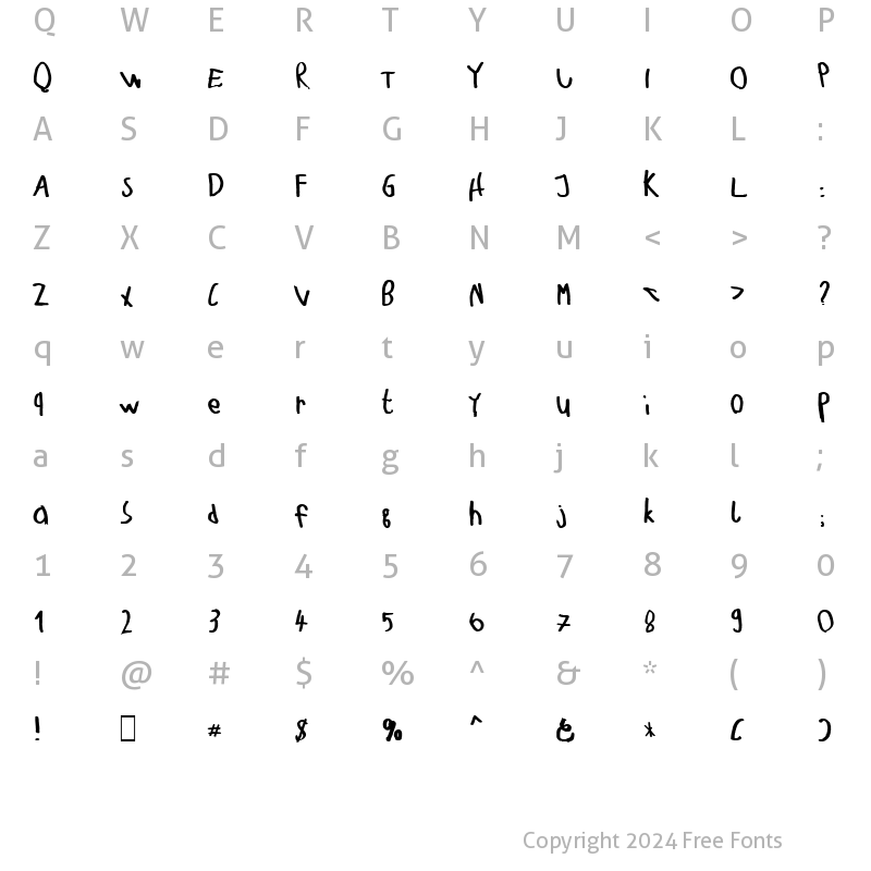 Character Map of Teje Becker Normal