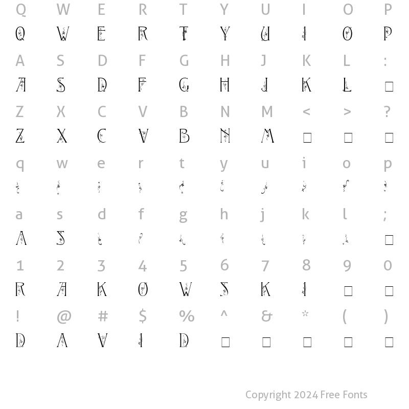 Character Map of Tendril Medium