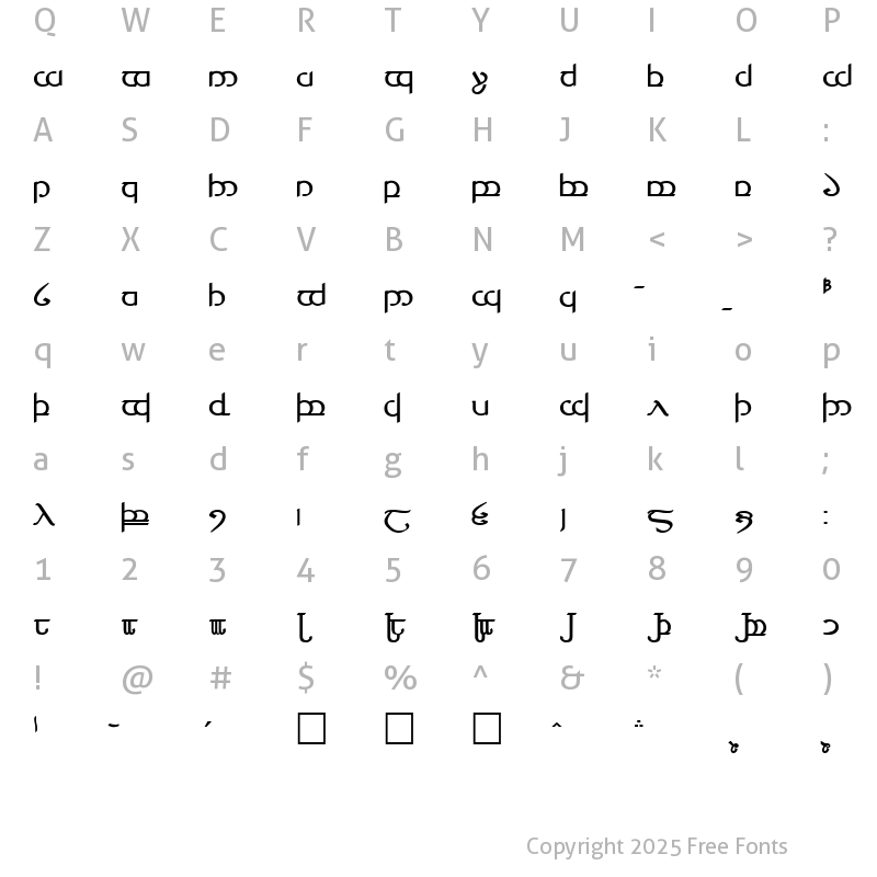 Character Map of Tengwar 04 r. # 4