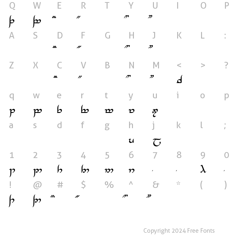 Character Map of Tengwar Annatar Alt Bold