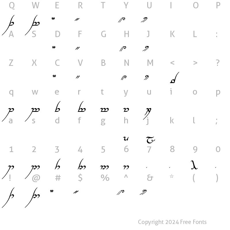 Character Map of Tengwar Annatar Alt Bold Italic