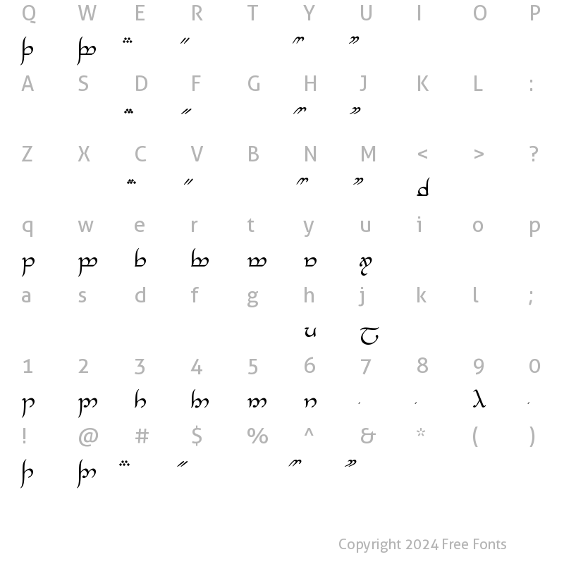 Character Map of Tengwar Annatar Alt Regular