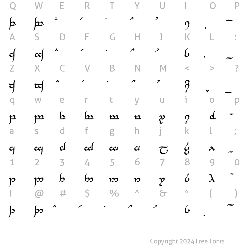 Character Map of Tengwar Annatar Bold