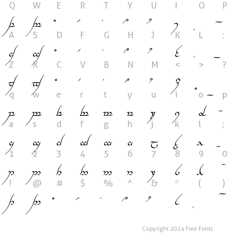 Character Map of Tengwar Annatar Italic