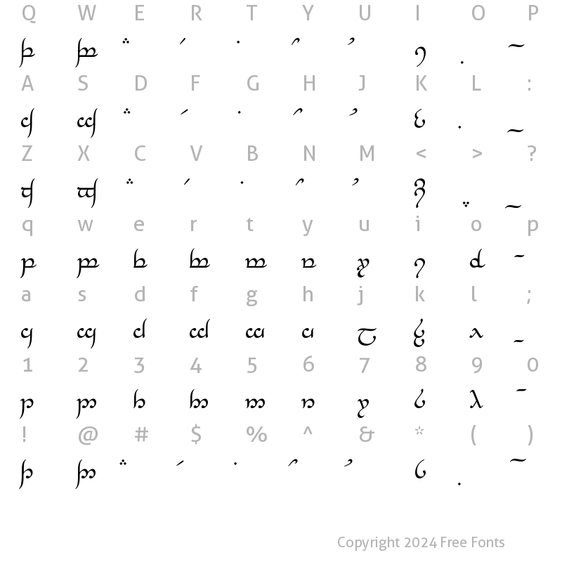 Character Map of Tengwar Annatar Regular