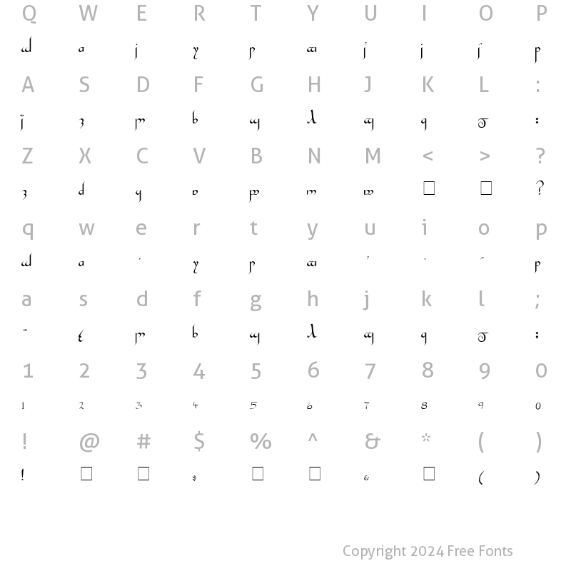 Character Map of Tengwar-Gandalf Medium