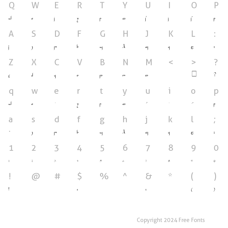 Character Map of Tengwar-Gandalf Roman