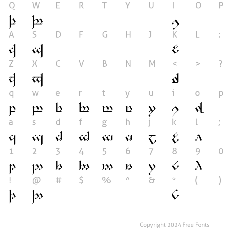 Character Map of Tengwar Noldor-1 Regular