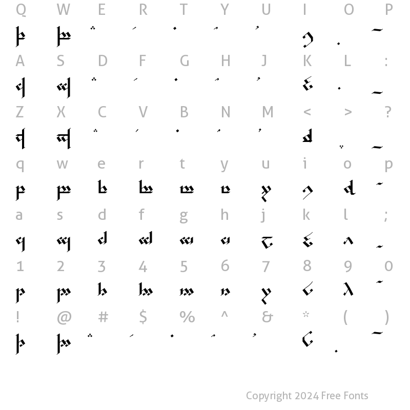 Character Map of Tengwar Noldor Regular