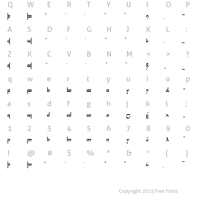 Character Map of Tengwar Parmaite Regular