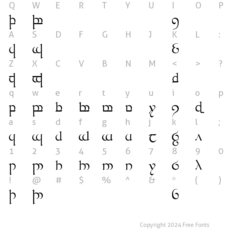 Character Map of Tengwar Quenya-1 Regular