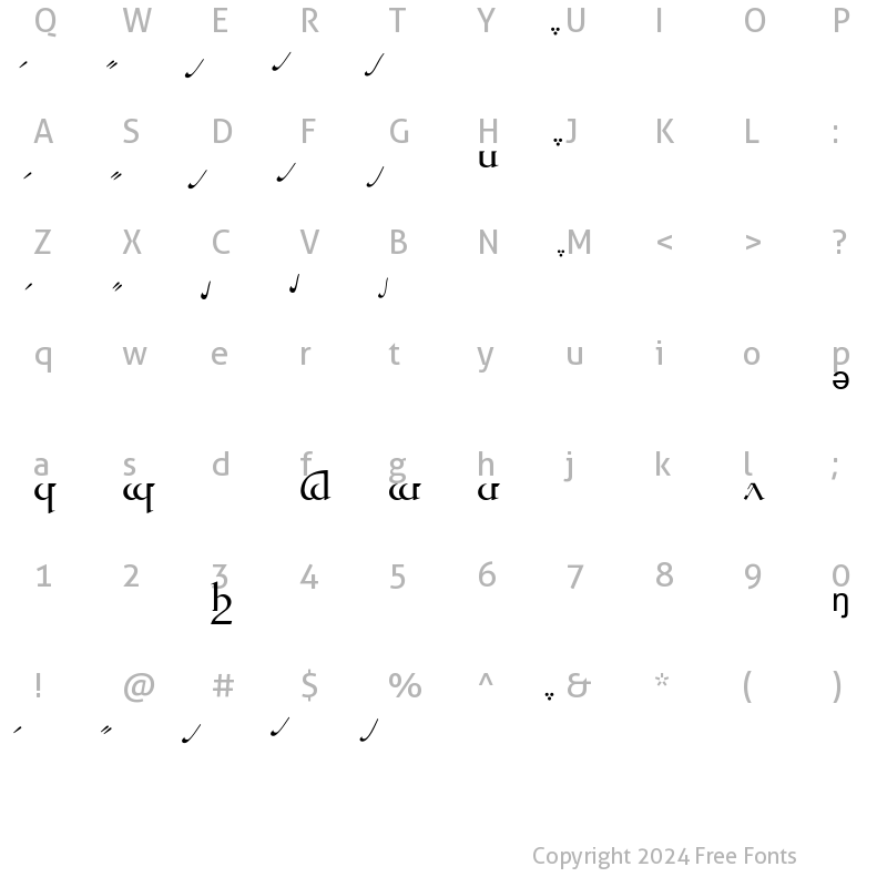 Character Map of Tengwar Quenya-A Regular