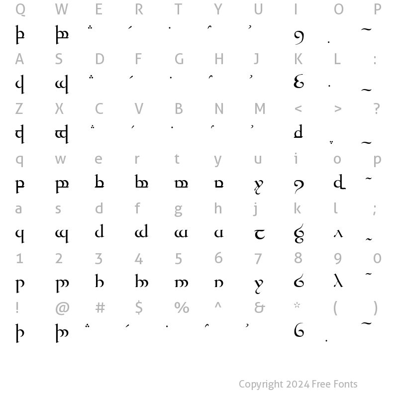 Character Map of Tengwar Quenya Regular