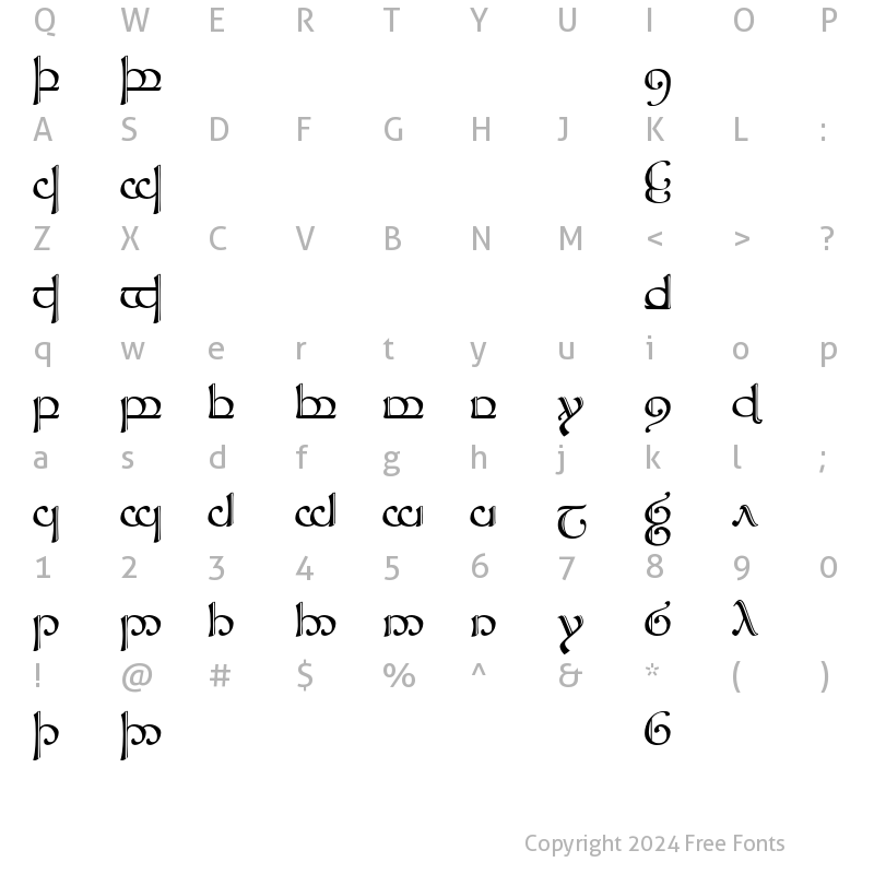 Character Map of Tengwar Sindarin-2 Regular