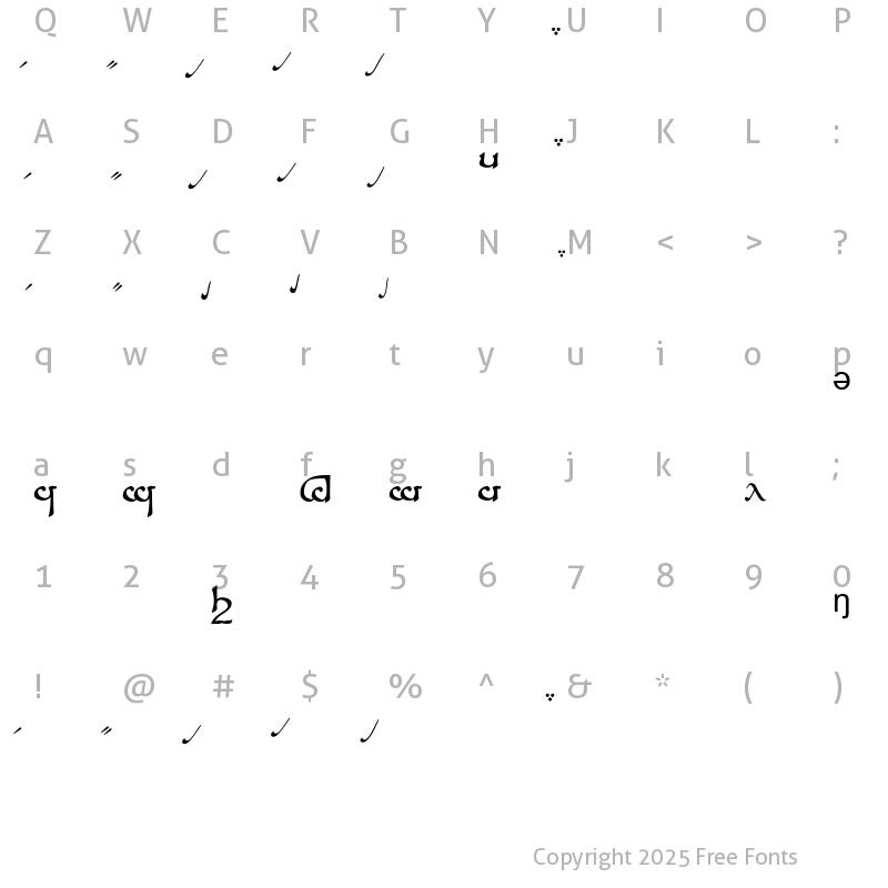 Character Map of Tengwar Sindarin-A Regular