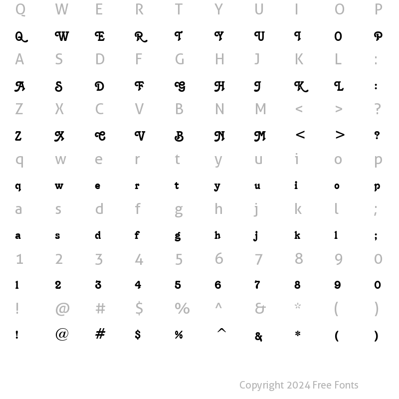 Character Map of Terra Normal