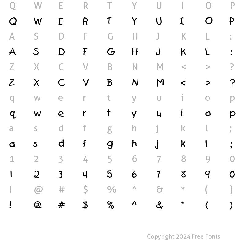 Character Map of Teslic`sDocument Normal