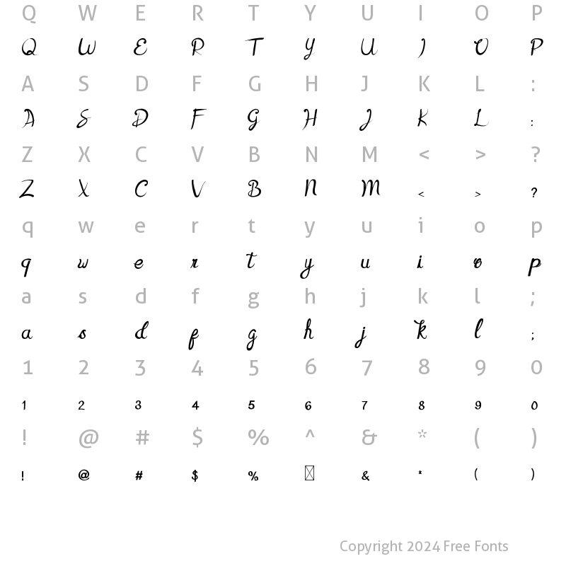 Character Map of Test Case 1 Regular